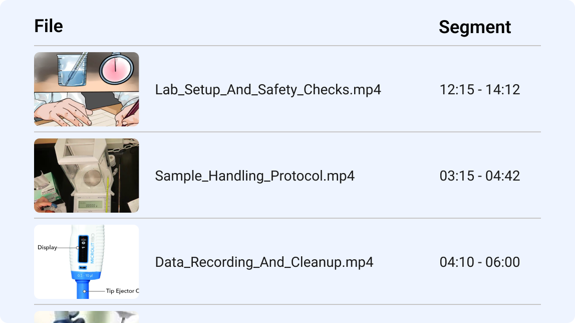 Education & Training use case